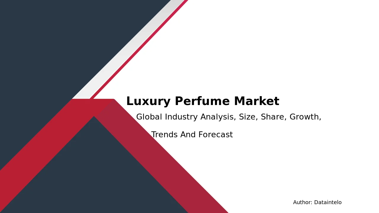 Luxury Perfume Market Analysis: Opportunities & Challenges 2032